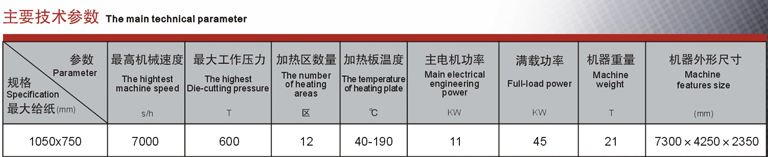 全自动深压纹清废模切机