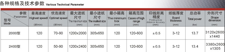 自动双印碰线机