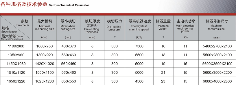 全自动模切机厂家